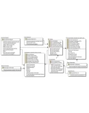 Банковские услуги Visual C# + Access