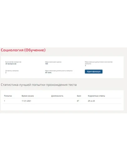 Социология.Тест Синергия 2021г.