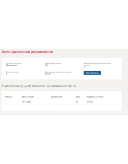 Антикризисное управление.Тест Синергия 2021г.