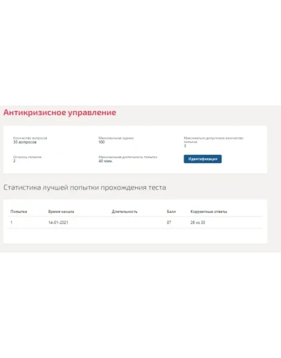 Антикризисное управление.Тест Синергия 2021г.