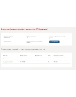 Анализ финансовой отчетности.Тест Синергия 2021г