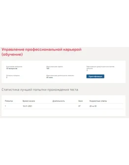 Управление профессиональной карьерой.Тест Синергия 2021