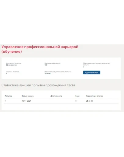 Управление профессиональной карьерой.Тест Синергия 2021