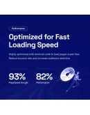 Marketo 5.2.0 - Русификация премиум темы