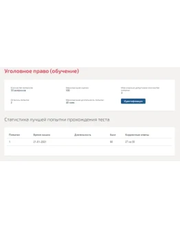 Уголовное право.Тест Синергия 2021г