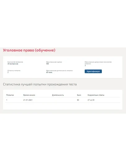 Уголовное право.Тест Синергия 2021г