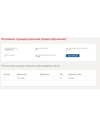 Уголовный процесс.Тест Синергия 2021г