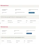 Синергия МФПУ Математика Тесты Ответы