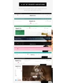 Basel 5.7.2 - Русификация премиум темы