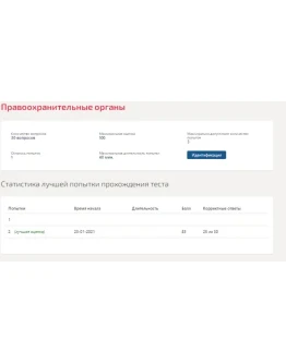 Правоохранительные органы.Тест Синергия 2021г