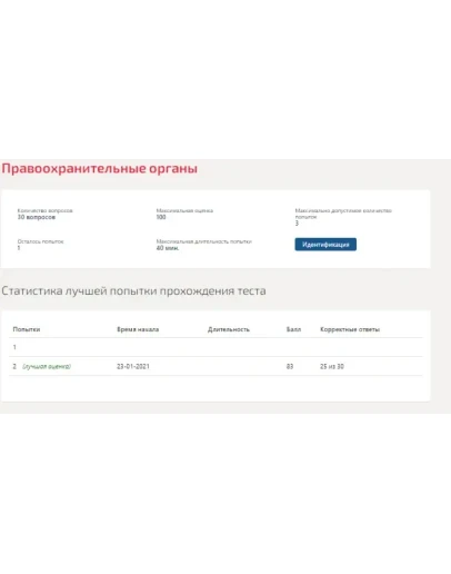Правоохранительные органы.Тест Синергия 2021г