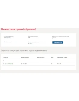 Финансовое право.Тест Синергия 2021г.