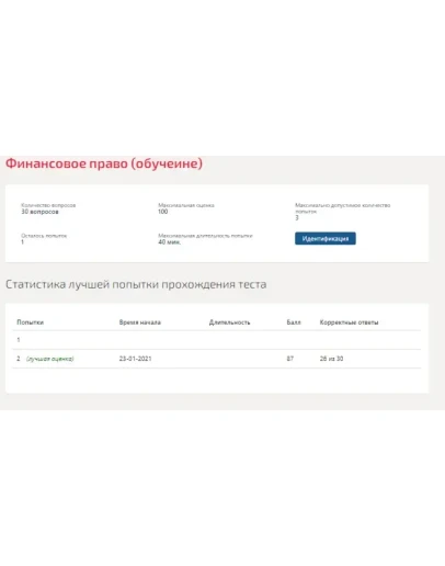 Финансовое право.Тест Синергия 2021г. Финансовое право.Тест Синергия 2021г.