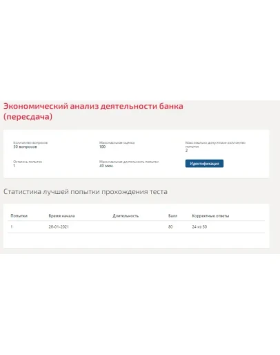 Экономический анализ деятельности банка.Тест Синергия