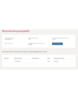 Физическая культура(6).Тест Синергия 2021г