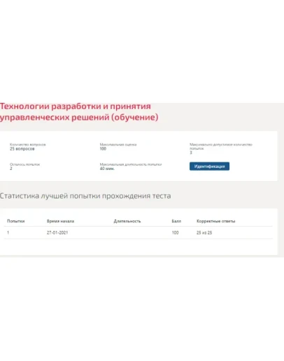Технологии разработки и принятия решений.Тест Синергия