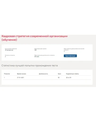 Кадровая стратегия современной организации.Тест Синерги