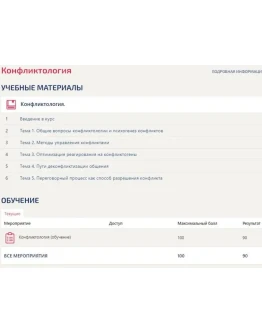 Конфликтология Синергия МФПУ МТИ (Все ответы 90/100)