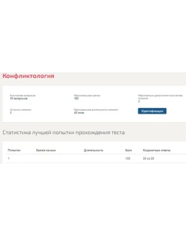 Конфликтология ответы Синергия МФПУ (Тест 100 баллов)