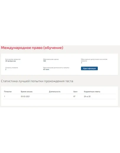 Международное право.Тест Синергия 2021г.