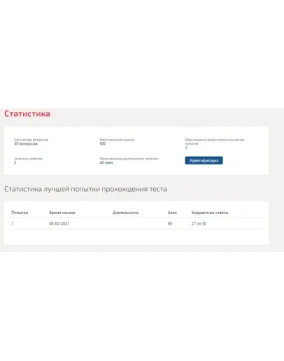 Статистика.Тест Синергия 2021г