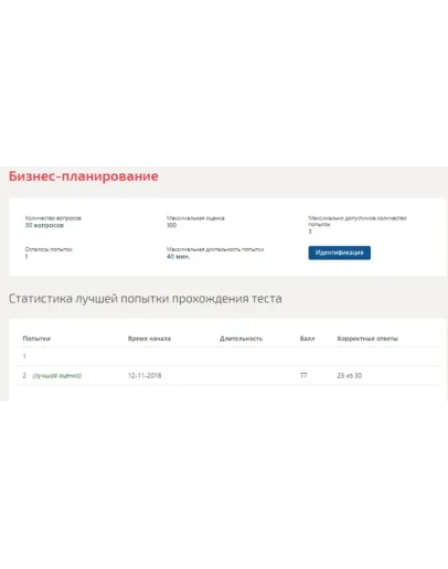 Бизнес-планирование.Тест Синергия