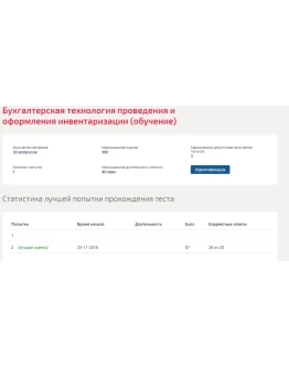 Бухгалтерская технология проведения и оформления.Тест