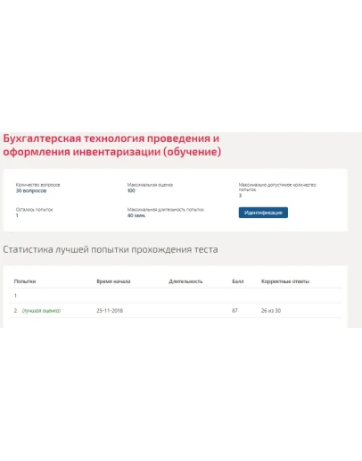 Бухгалтерская технология проведения и оформления.Тест