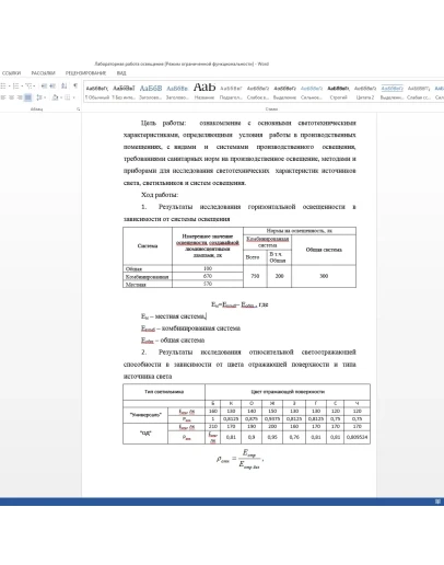 Лабораторная работа по безопасности жизнедеятельности