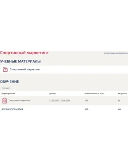 Спортивный маркетинг (тесты ответы Синергия )