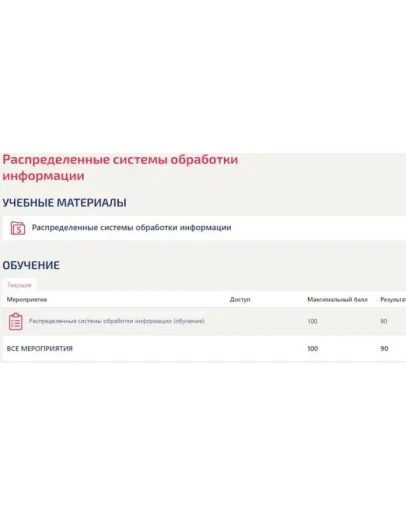 Распределенные системы обработки информации Синергия