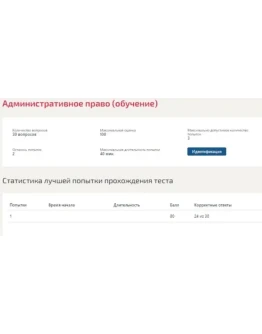 Административное право тест Синергия (Все ответы)