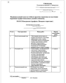 Практика Интернет-маркетинг (Синергия Мн_ИМ)