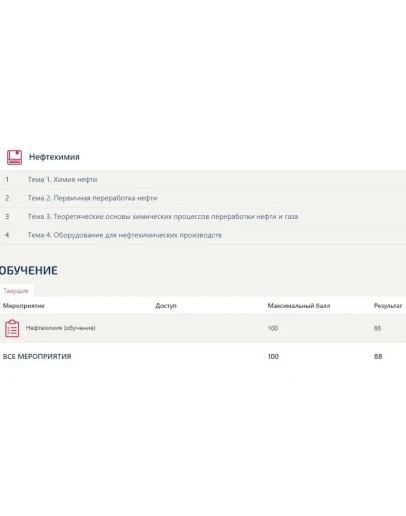 Нефтехимия Тест Синергия - Ответы Нефтехимия Тест Синергия - Ответы