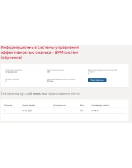 Информационные системы управления бизнесом.Тест