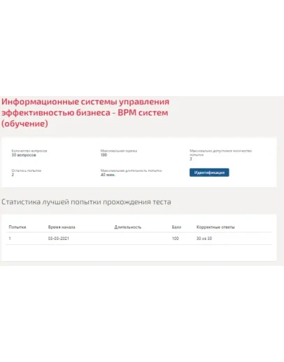 Информационные системы управления бизнесом.Тест