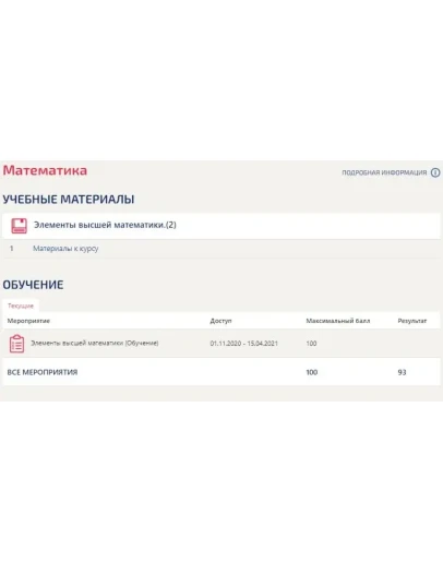 Математика Синергия - МОИ 2 семестр (Тест 93/100)