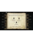 The Life and Suffering of Sir Brante (Steam Gift Россия