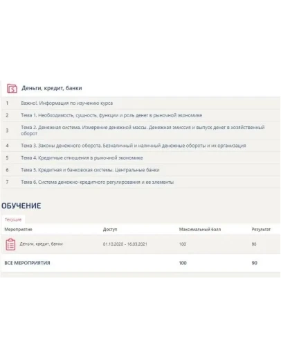 Деньги, кредит, банки Синергия (база тестов с ответами)
