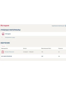 История ответы к тесту МФПУ Синергия