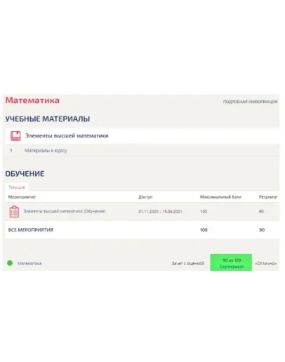 Элементы высшей математики тест Синергия ответы (90)