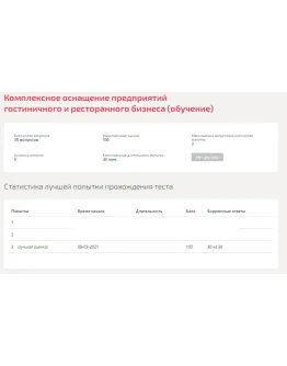 Комплексное оснащение предприятий гостиничного.Тест