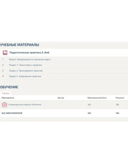 Практика Синергия Финансы и кредит (Педагогическая) Практика Синергия Финансы и кредит (Педагогическая)