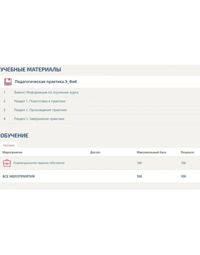 Практика Синергия Финансы и кредит (Педагогическая)