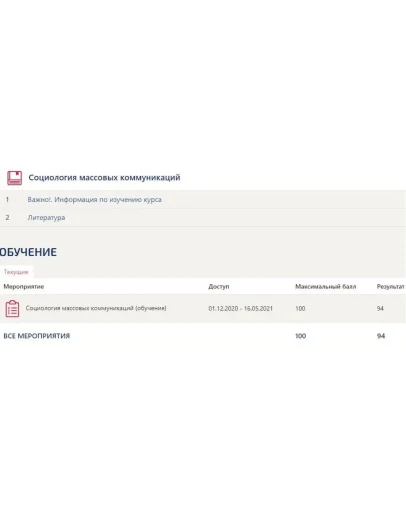 Социология массовых коммуникаций ответы (Тест Синергия)