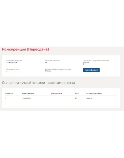 Конкуренция.Тест Синергия 2021г на 97баллов