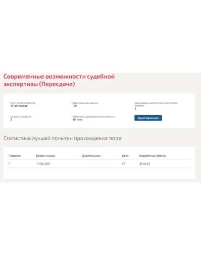 Современные возможности судебной экспертизы.Тест 2021г