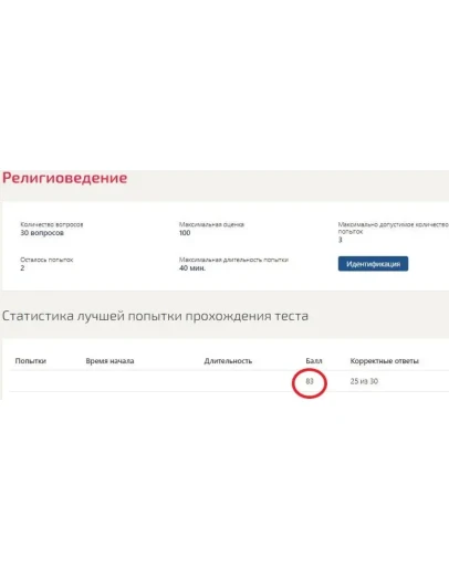 Религиоведение Синергия тесты (База ответы) Религиоведение Синергия тесты (База ответы)