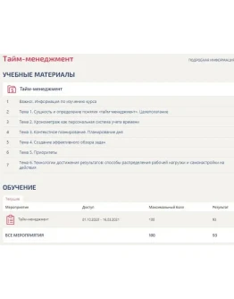 ТАЙМ МЕНЕДЖМЕНТ ОТВЕТЫ СИНЕРГИЯ (СБОРНИК ТЕСТОВ) ТАЙМ МЕНЕДЖМЕНТ ОТВЕТЫ СИНЕРГИЯ (СБОРНИК ТЕСТОВ)