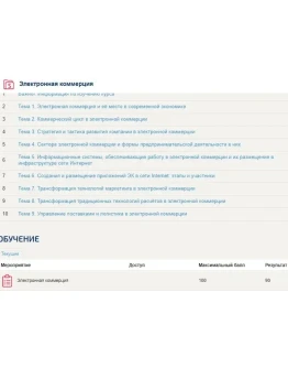 Электронная коммерция Синергия ответы на тест Электронная коммерция Синергия ответы на тест